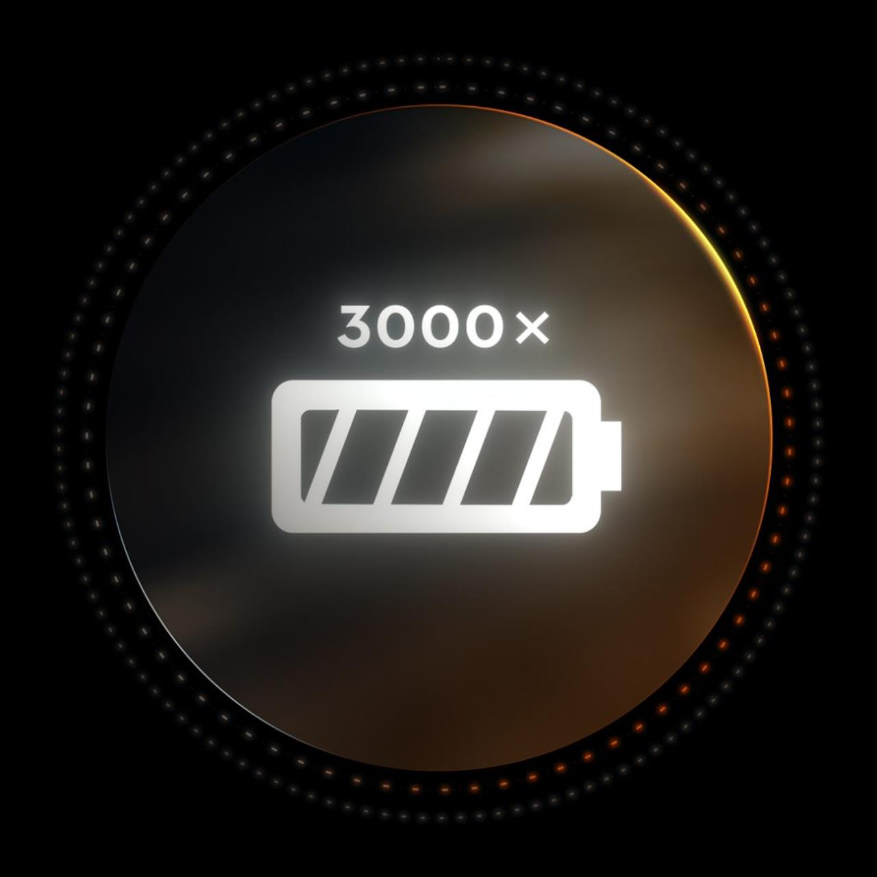 Akku AP 100 P   EA13 400 6500